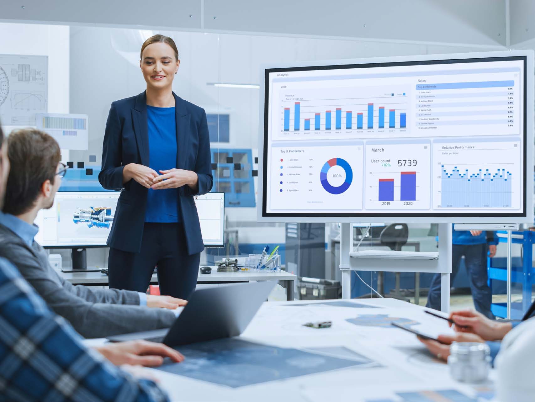 Apresentação de indicadores de vendas em painel digital